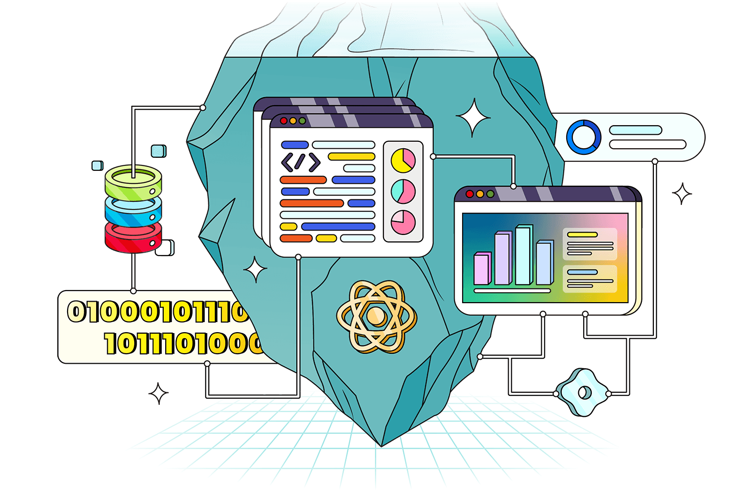 Backend Development Services in Malaysia