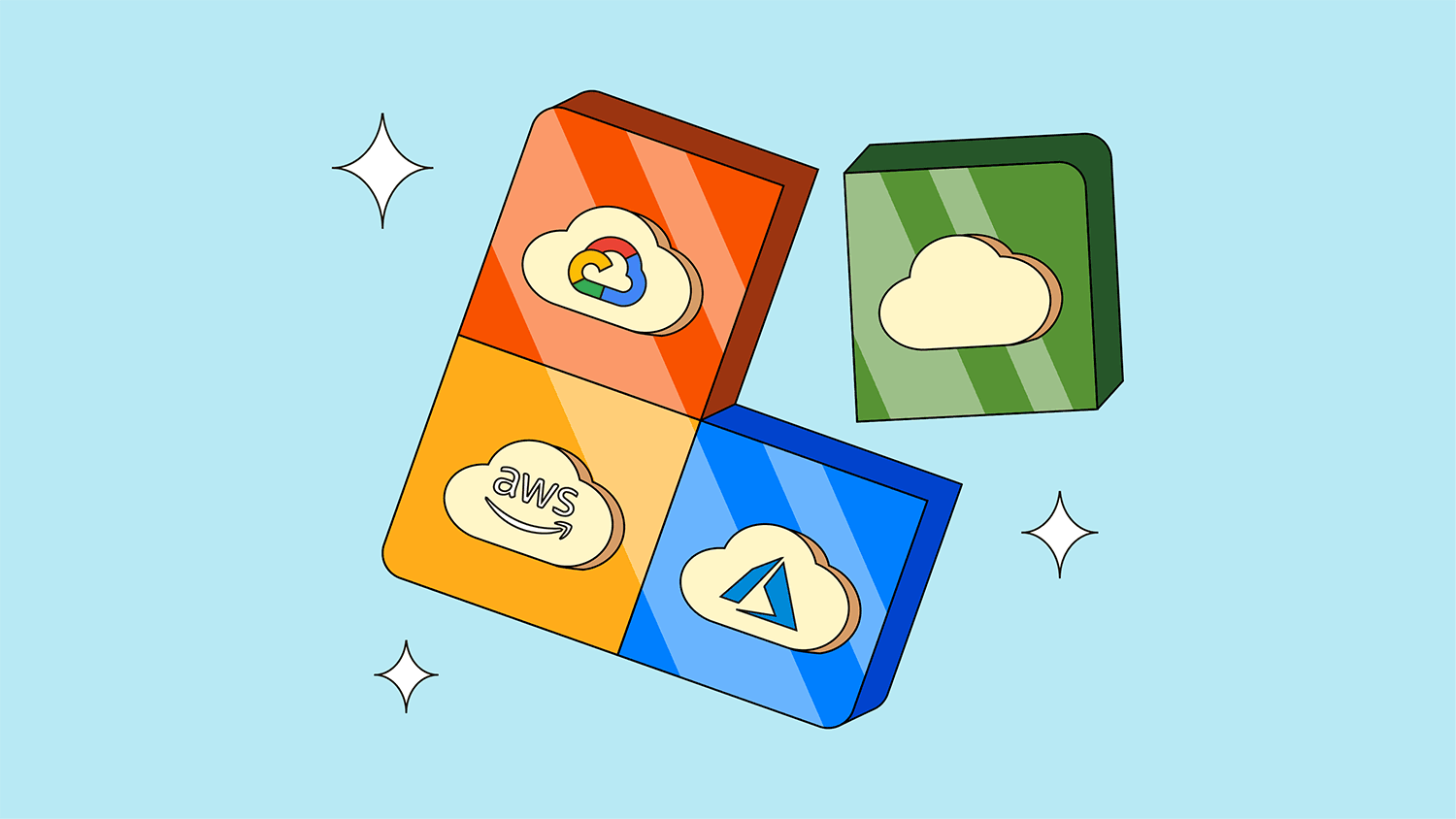 Our Cloud Backup Services