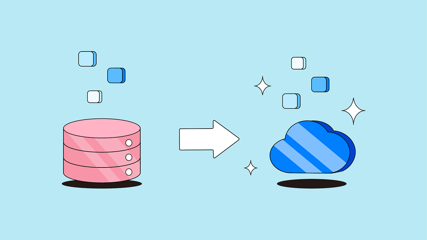 Our Cloud Development Services