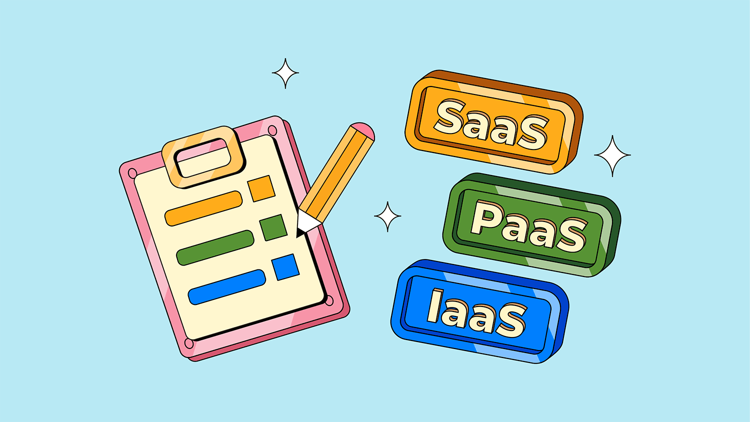 Our Cloud Development Services