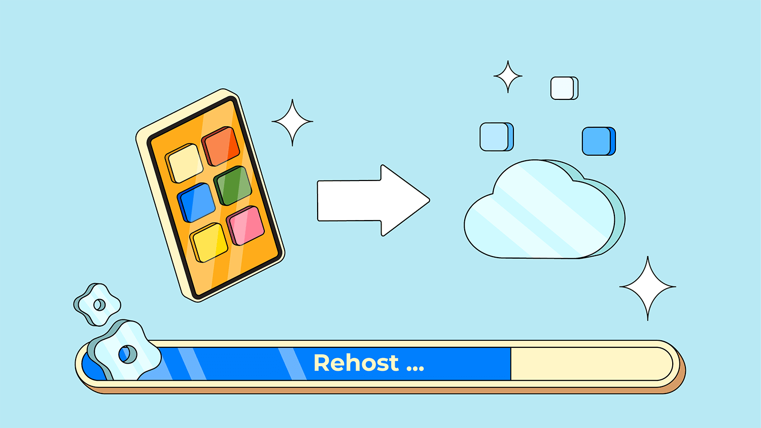 Our Cloud Migration Services