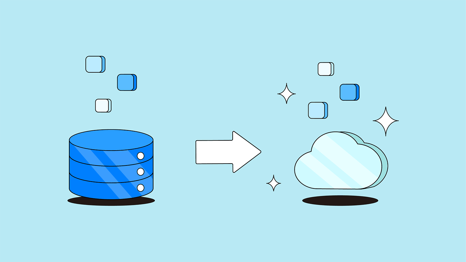 Our Cloud Migration Services