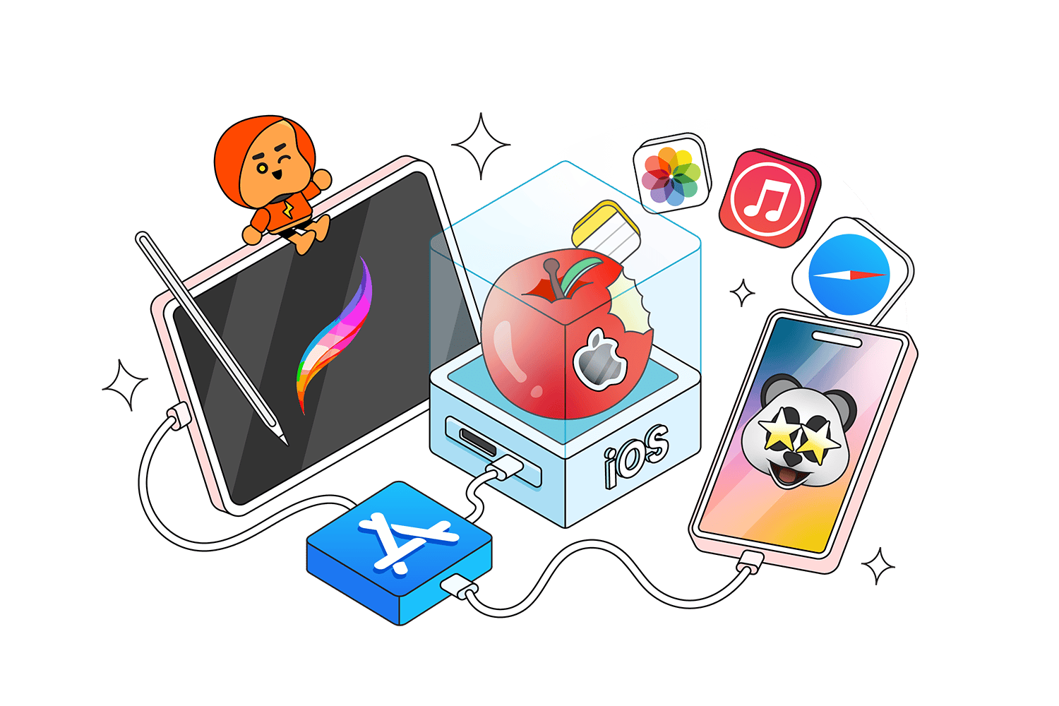 iOS App Development Services in Malaysia