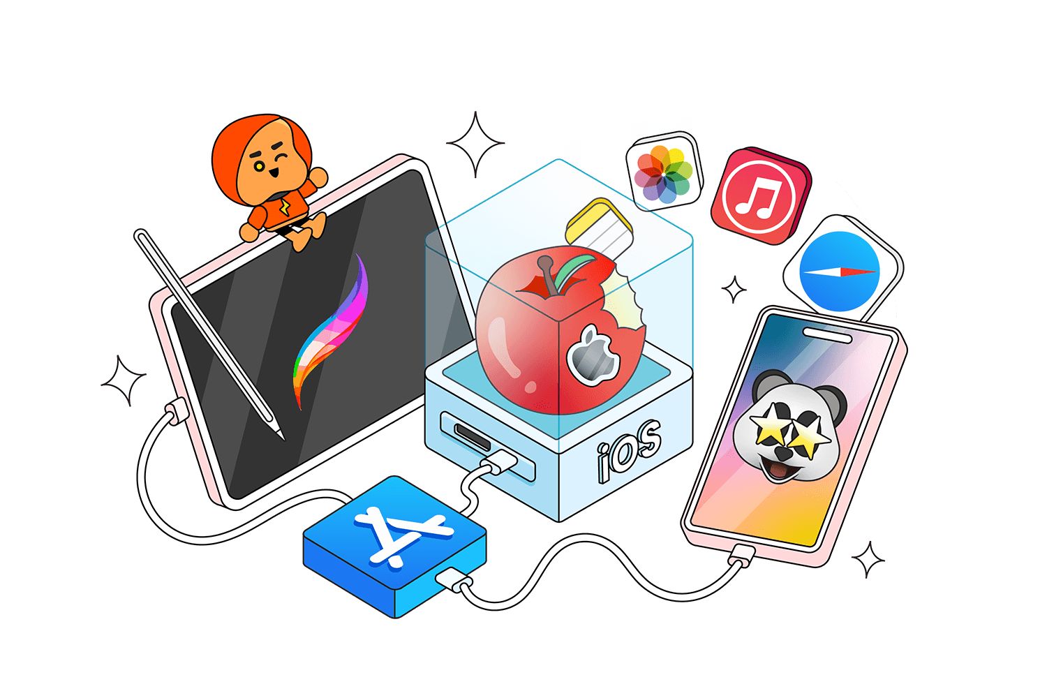 iOS App Development Services in Malaysia