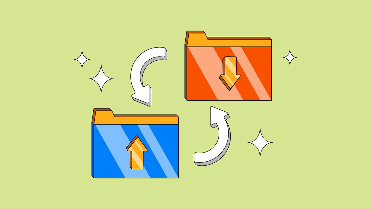 Our IT Support Services