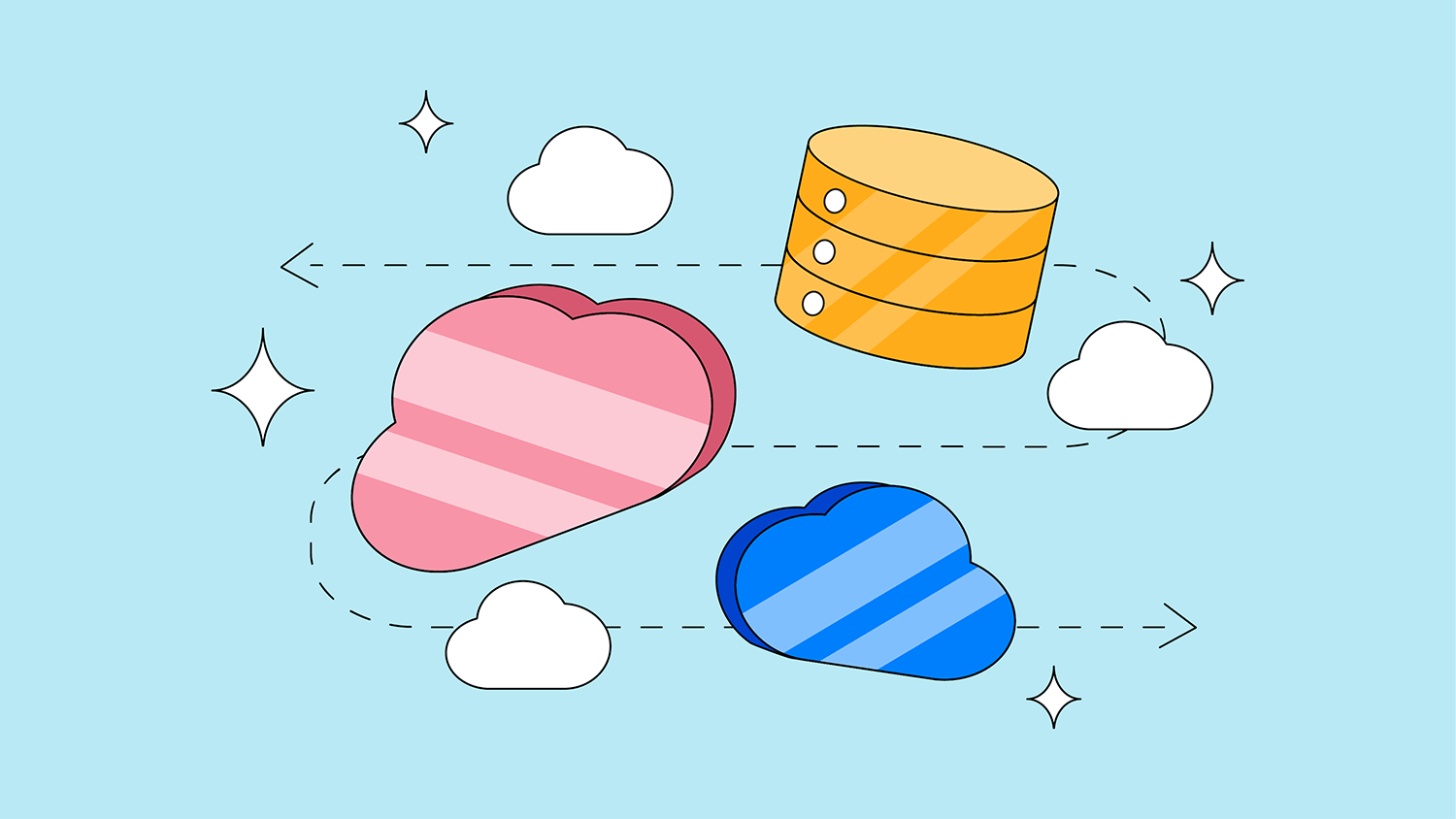 Our Managed Cloud Services